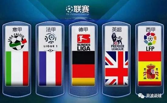 产业迎来了